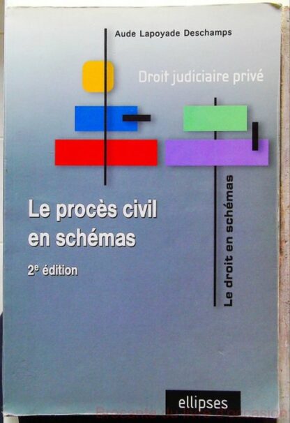 Le procès civil en schémas-