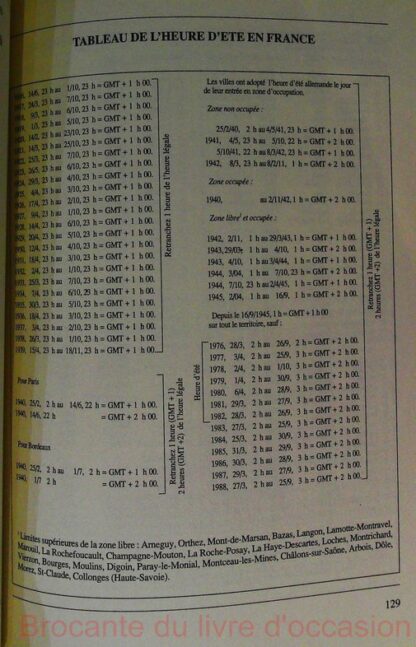 Cours complet d'astrologie(2) – Image 8