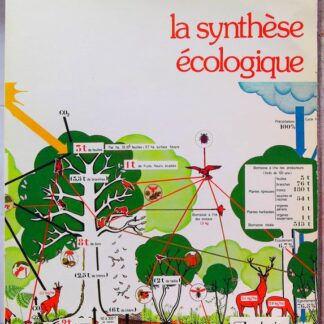 La synthese ecologique