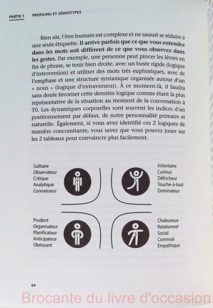 La Stratégie du caméléon - S'adapter à tous les profils gr^ace à la communication non verbale – Image 7