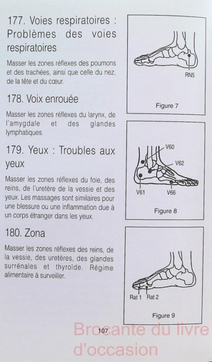 Massage reflexe des mains et des pieds – Image 10