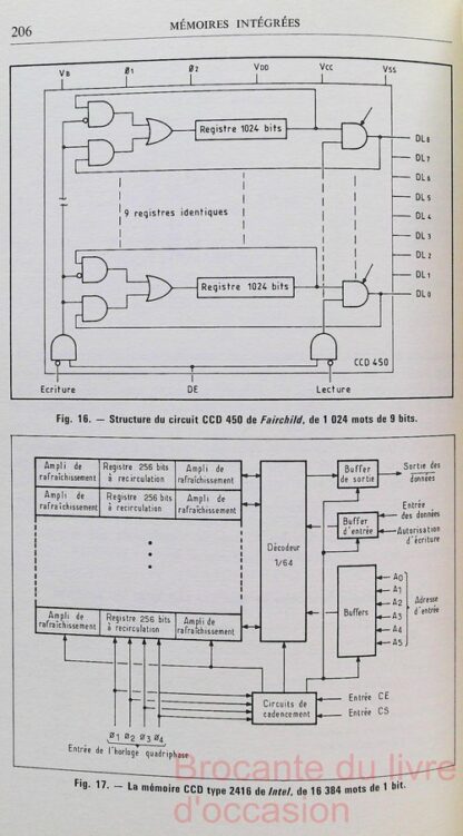 Mémoires intégrées - Fonctionnement, choix, utilisation – Image 12