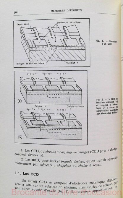 Mémoires intégrées - Fonctionnement, choix, utilisation – Image 13