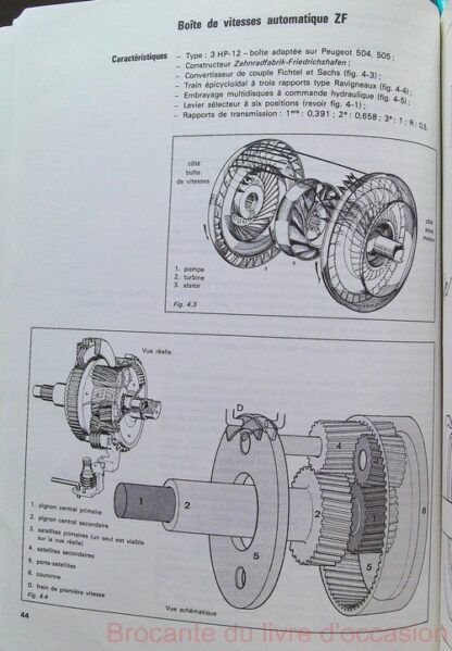 Technologie de l'automobile  03 - Le Véhicule – Image 7