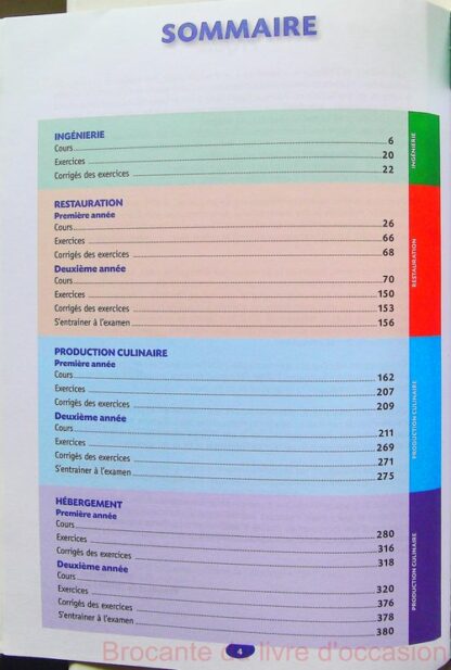 Toutes les matières - BTS MHR - Réflexe - Examen 2025 – Image 4