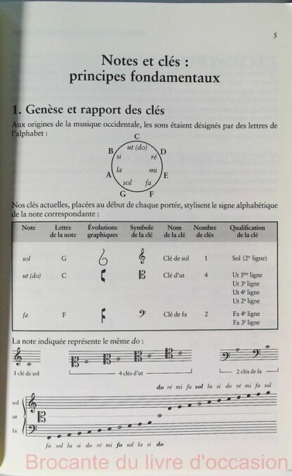 Manuel Pratique Pour L'Etude Des Cles(2) – Image 6