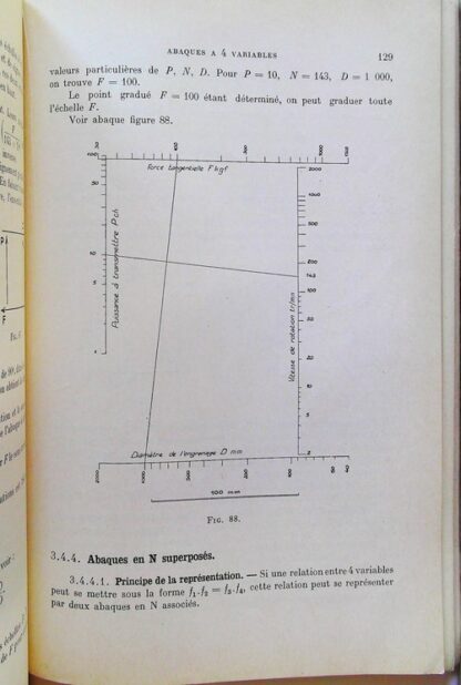 Abaques ou nomogrammes – Image 5