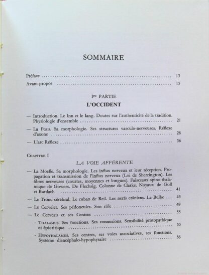 Acuponcture chinoise - Ses bases neuro-physiologiques – Image 4