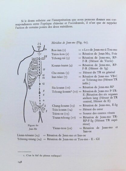 Acuponcture chinoise - Ses bases neuro-physiologiques – Image 10
