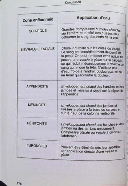 Guerir par l'eau – Image 24