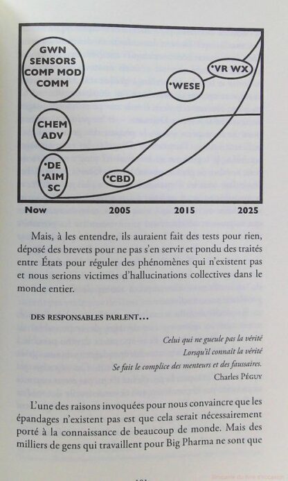 La guerre secrete contre les peuples – Image 9