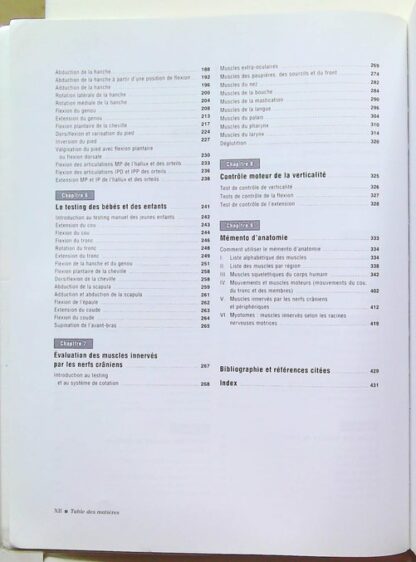 Le bilan musculaire de Daniels et Worthingham – Image 5