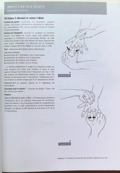 Le bilan musculaire de Daniels et Worthingham – Image 11
