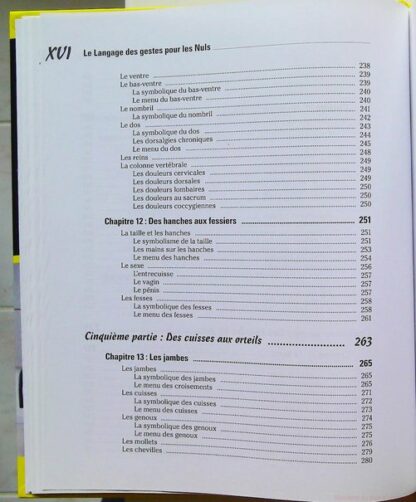 Le langage des gestes pour les nuls. – Image 9