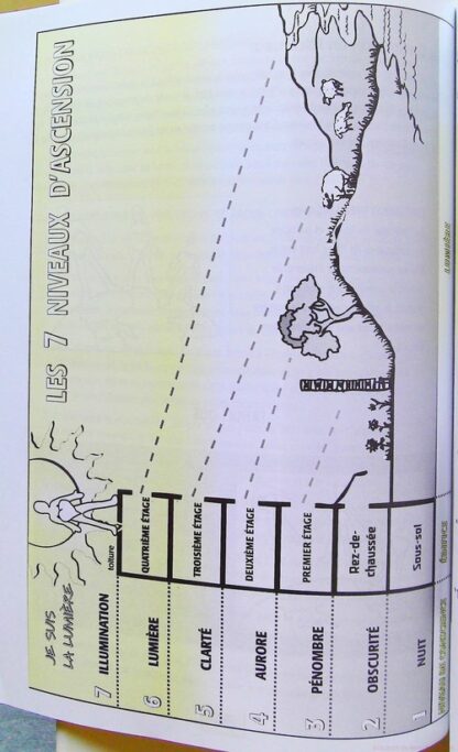 Que diable suis-je venue faire sur cette terre? – Image 6