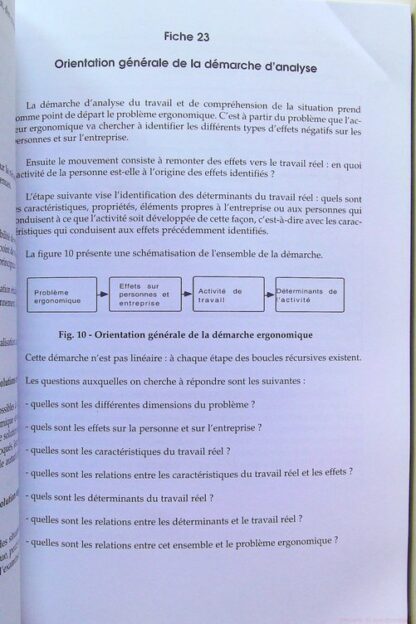 Ergonomie concepts et méthodes – Image 6