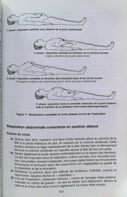 L'instrument du chanteur - Son corps – Image 13