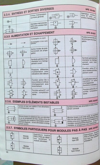 Mémotech - Electrotechnique – Image 10