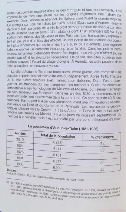 Parcours d'Italie en Moselle- – Image 10