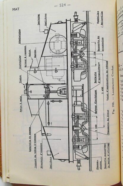 Aide mémoire à l'usage de troupes de chemin de fer – Image 6