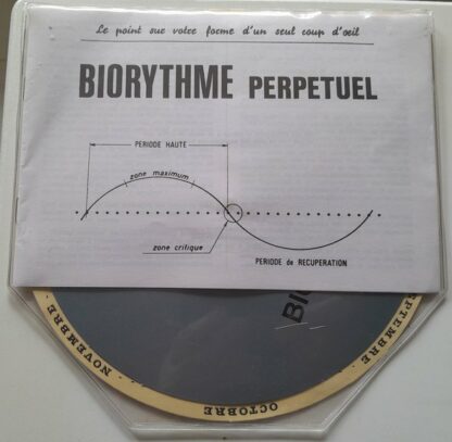Biorythme perpétuel abaque