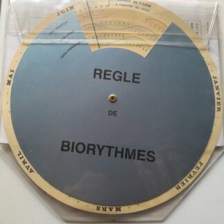 Biorythme perpétuel abaque