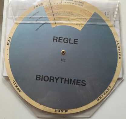 Biorythme perpétuel abaque