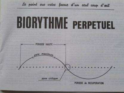 Biorythme perpétuel abaque – Image 6