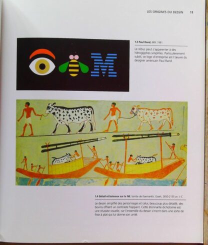 Le dessin - Maitriser son langage – Image 6