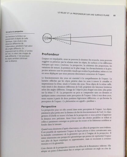 Le dessin - Maitriser son langage – Image 7