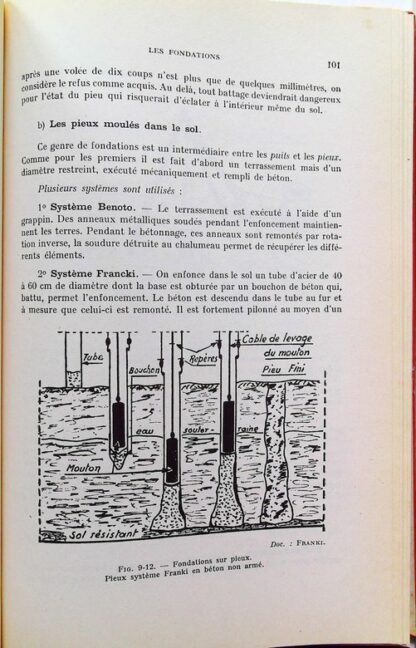 Technologie de maçonnerie – Image 9