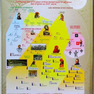 Chronologies des abbayes et monastères