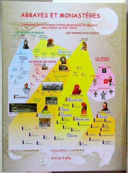 Chronologies des abbayes et monastères