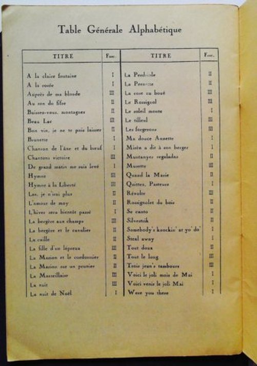Cinquante choeurs a trois voix mixtes, 1er fascicule – Image 4