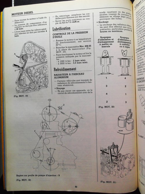 RENAULT R19 88- Revue pratique de Technique Automobile – Image 5
