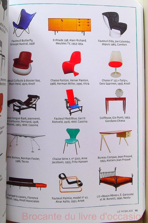 Savoir chiner ; les objets du XXe siècle – Image 5