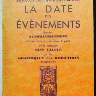 La date des évènements donnée automatiquement