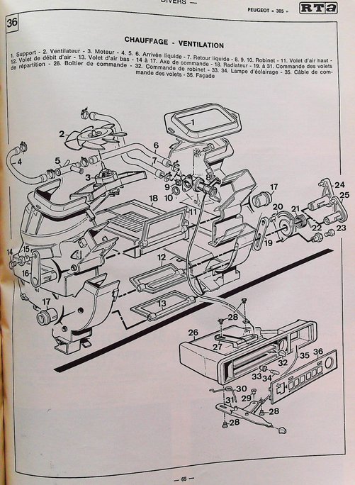 Revue Technique Automobile - PEUGEOT 305 - 1982 à 1988 – Image 4